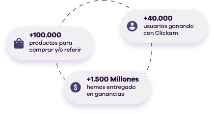data